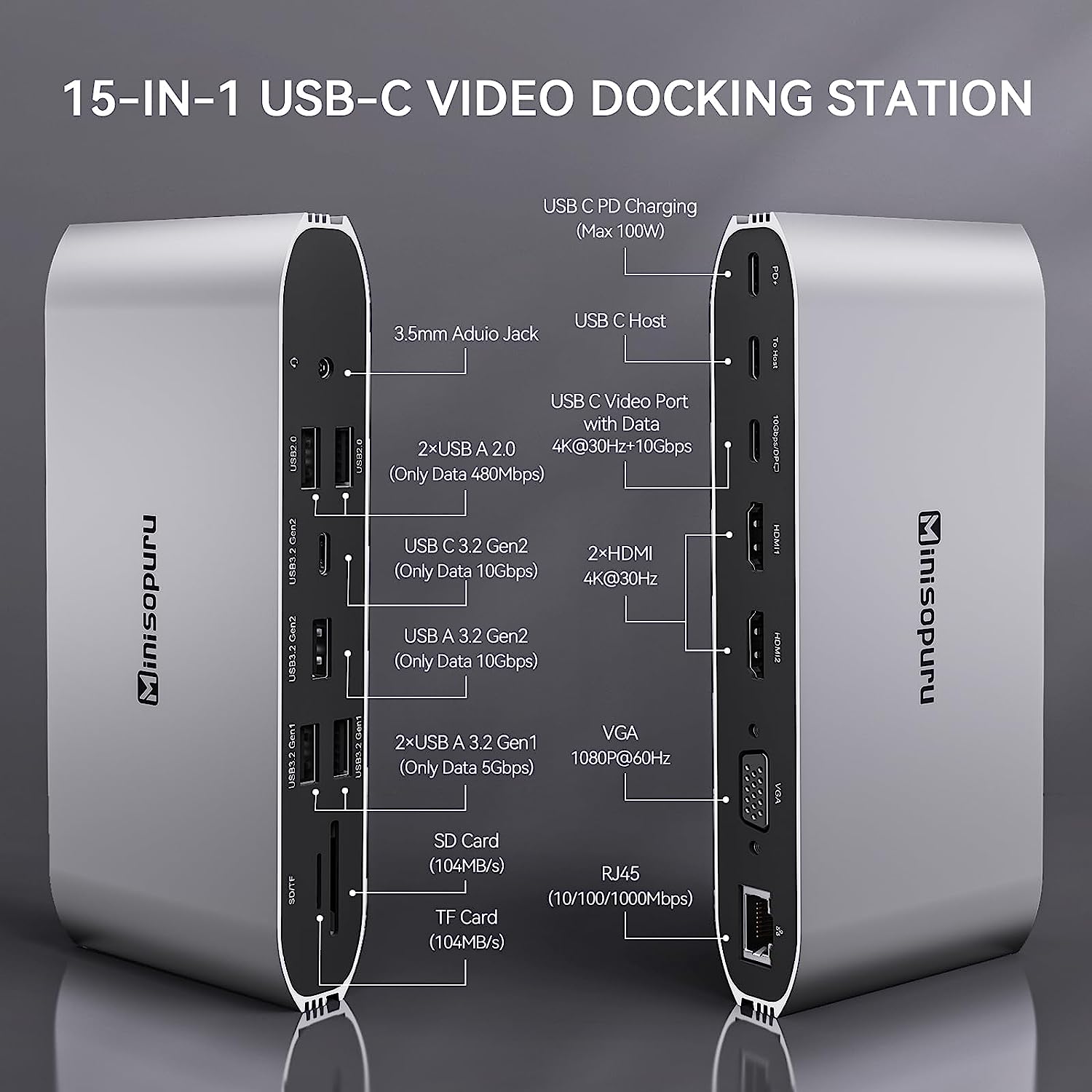 Minisopuru Laptop Docking Station with USB C Monitor 15 in 1 USB C Docking Station|MD218E