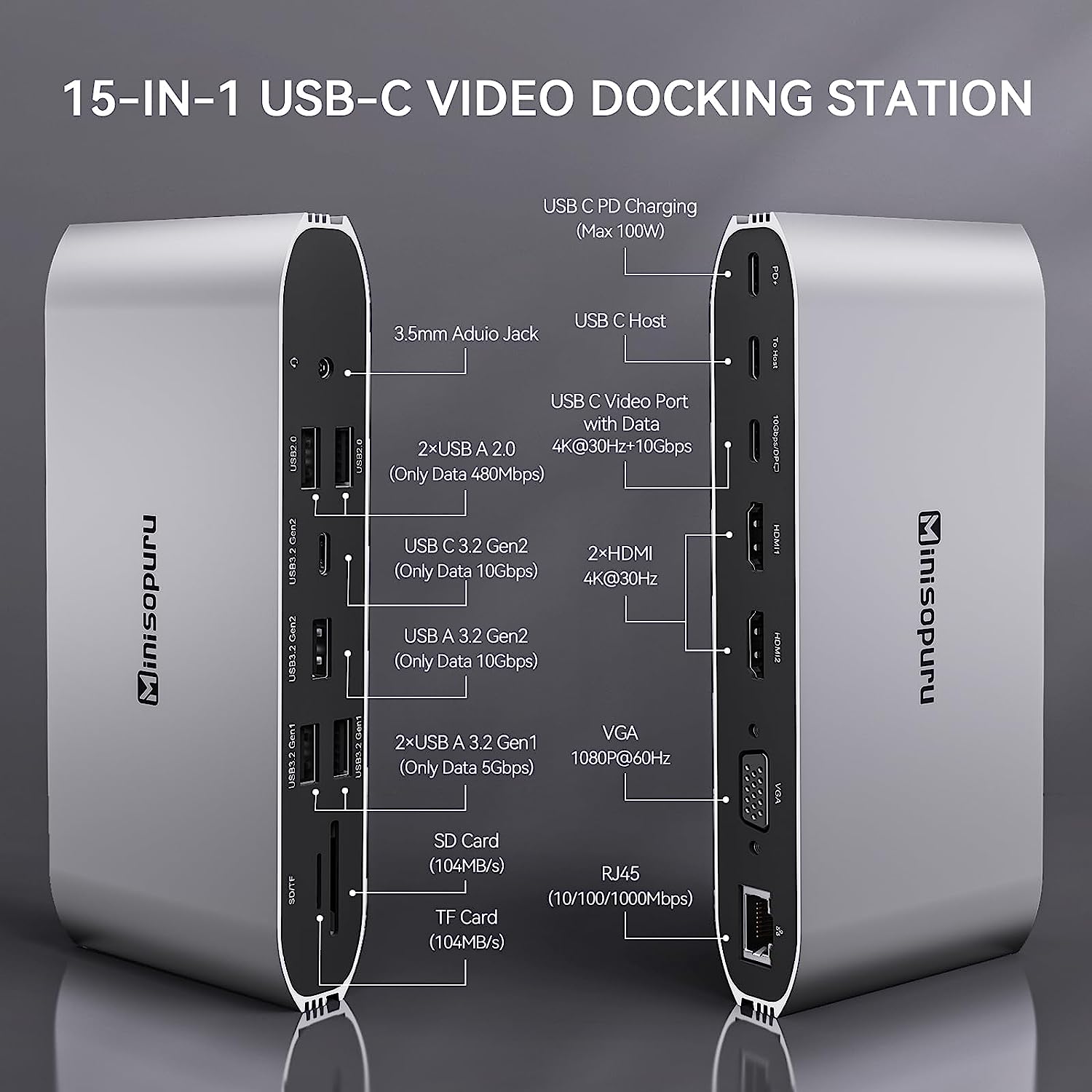 Minisopuru Laptop Docking Station with USB C Monitor 15 in 1 USB C Docking Station