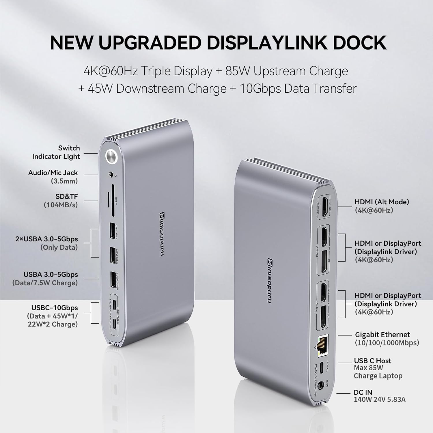 Upgrade Minisopuru DisplayLink Docking Station Triple Monitor with 140W Power Adapter|MD6950D