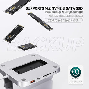 Minisopuru Upgrade Mac Mini Dock Support M.2 NVMe/SATA SSD, Mac Mini Hub