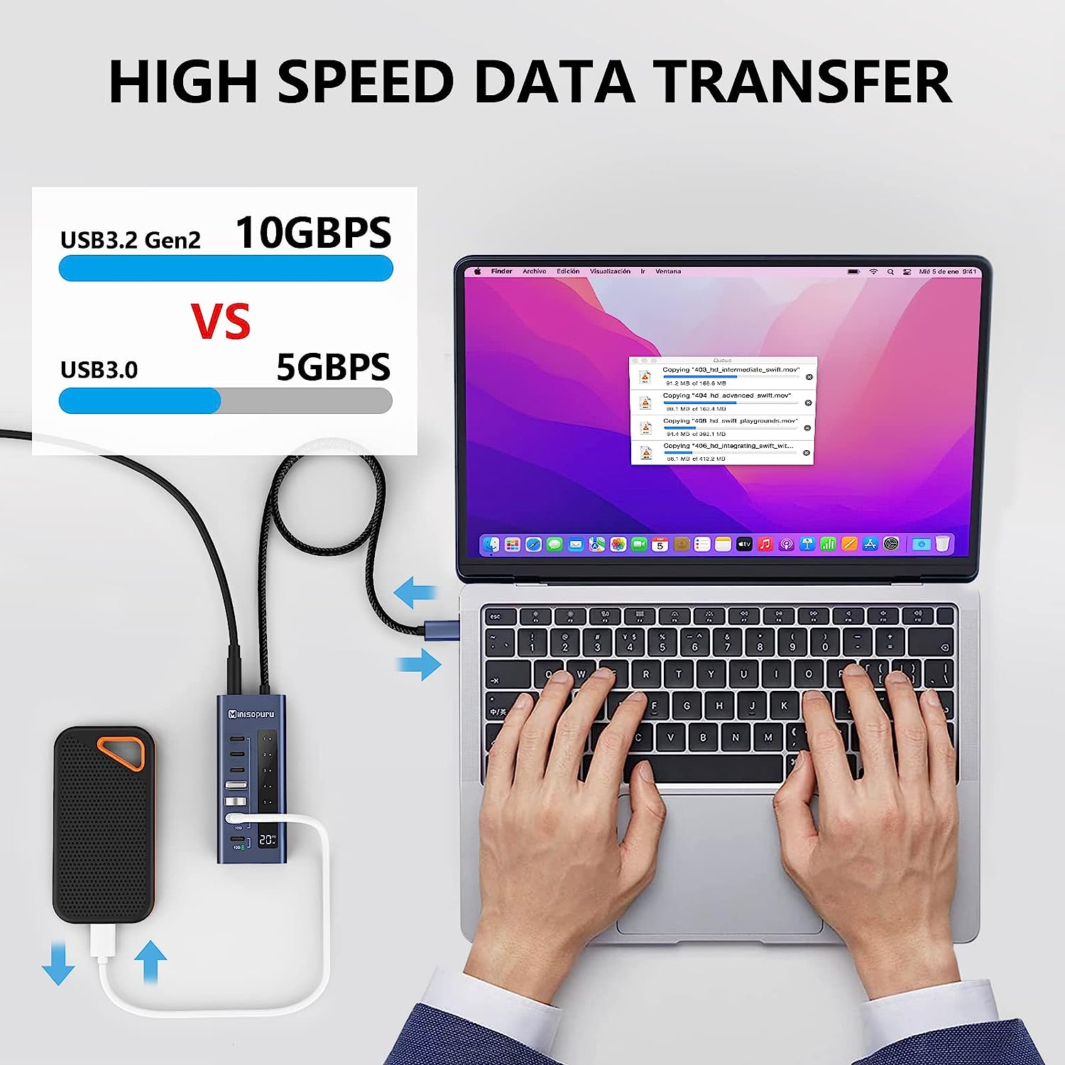 Minisopuru Powered USB C Hub, 7 in 1USB C Hub Powered Support 10Gbps Data & Fast Charging