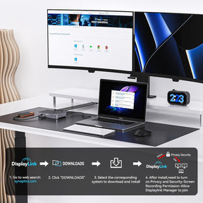 Minisopuru DisplayLink Docking Station– DisplayLink Dock Compatible with MacBook M1/M2/M3/Windows/Thunderbolt/USB4|MD827A