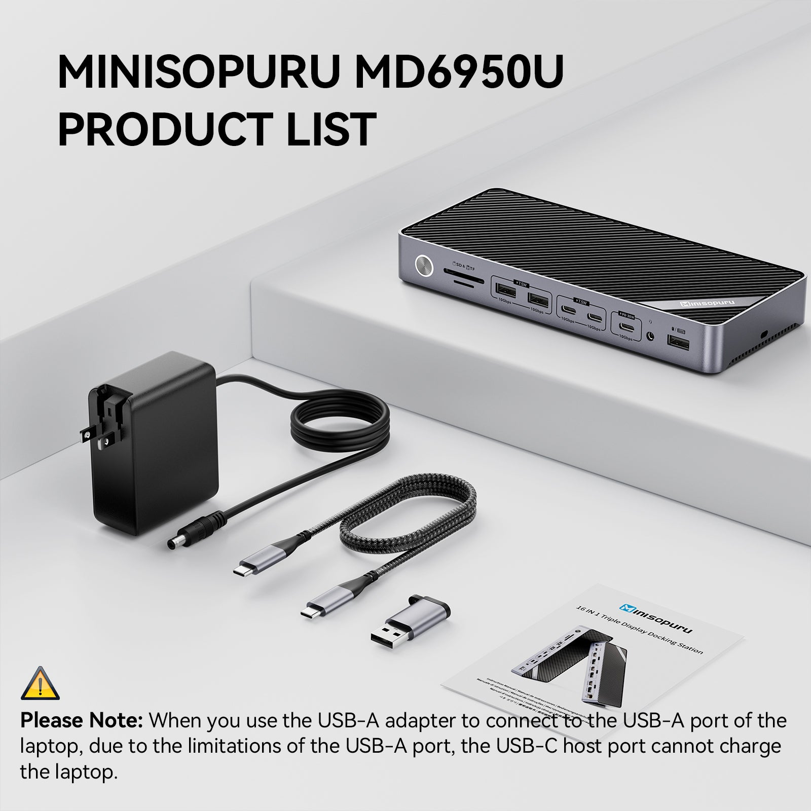 Minisopuru DisplayLink Docking Station 3 Monitors with 140W Power Adapter,30W Charging,USB C Docking Station for MacBook M3/M2/M1/Windows/Thunderbolt 4/3 (3XHDMI,3X DisplayPort,6X USB,TF/SD,RJ45)|MD6950U