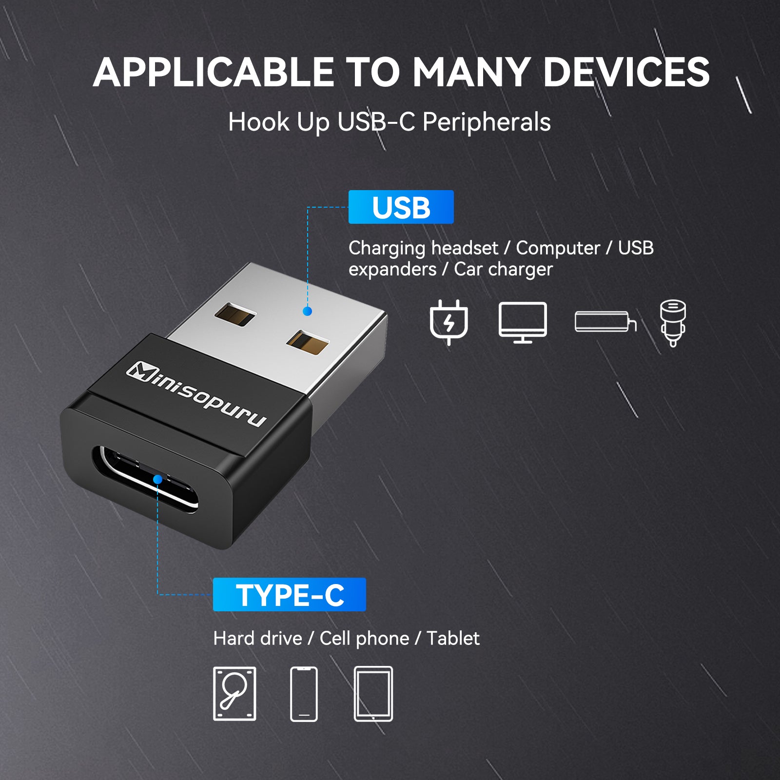 Minisopuru USB to USB C Adapter to Male Charger Converter|MAC802