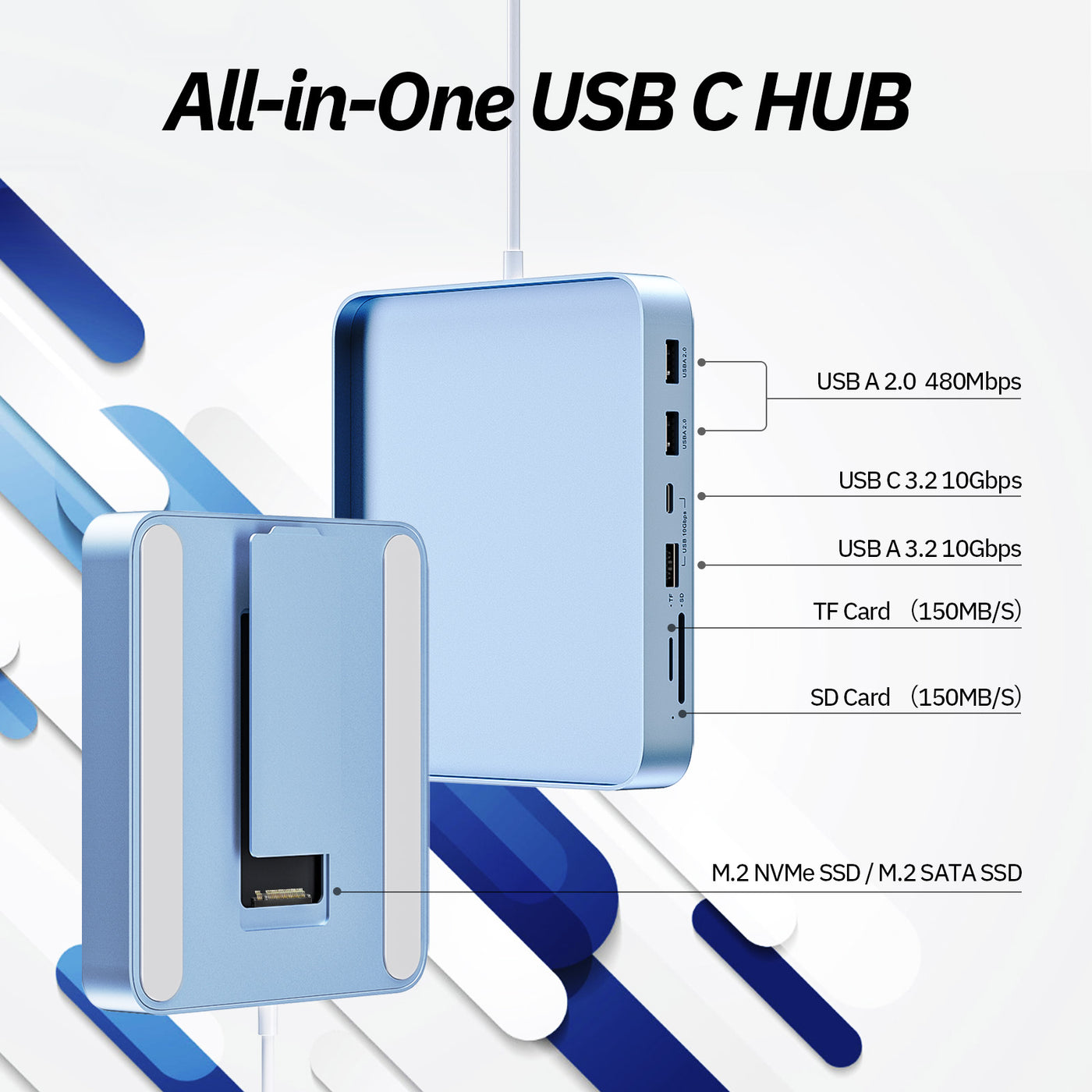 Minisopuru 10Gbps USB C Docking Station For 24