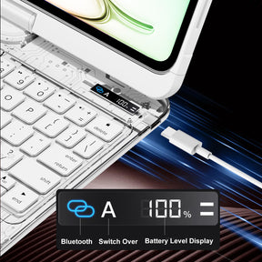 Transparent 360°Rotatable Keyboard Case for iPad [White] |KJIPJP298