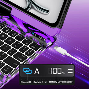 Transparent 360°Rotatable Keyboard Case for iPad [Purple] | KJIPJPY2K5