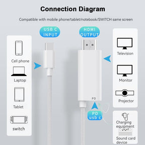 USB C to HDMI 4K60Hz 100W fast Charging Cable for Steam Deck/Switch2 |MX2564