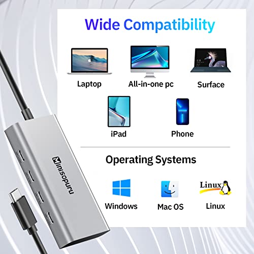  Minisopuru USB Adapter for Macbook Pro - Macbook Pro USB  Adapter for 14/16 inch M1, Macbook Air M2, USB C Hub Multiport Adapter,  Macbook Pro accessories Support with USB4 40Gbps/5K@60Hz/100W/Ethernet. 