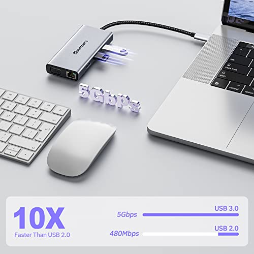 Minisopuru 10 in 1 Laptop Docking Station with HDMI+VGA | UCH807