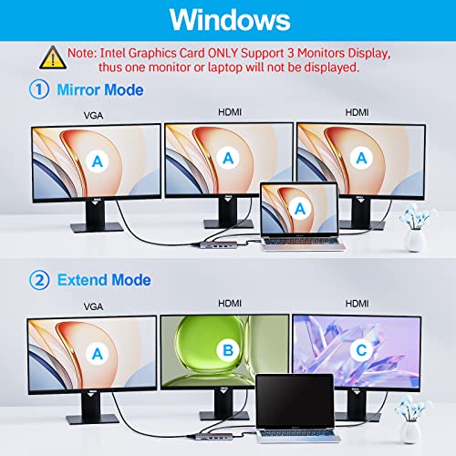 Minisopuru 14 in 1 Laptop Docking Station with Dual 4K HDMI+VGA | UCH806