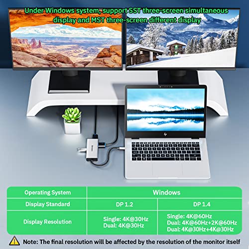 Minisopuru 9 in 1 Laptop Docking Station with Dual 4K@60Hz | UCH805