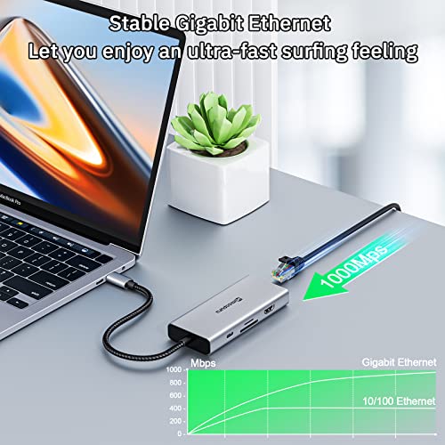 Minisopuru 9 in 1 Laptop Docking Station with Dual 4K@60Hz | UCH805