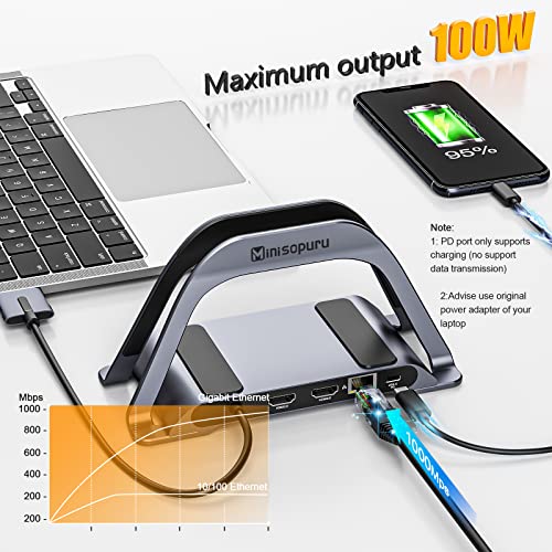 docking station for macbook maximum output