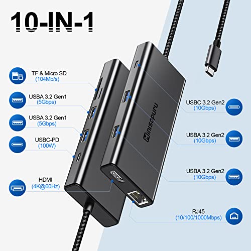Minisopuru 10Gbps 10 in 1  USB-C & USB-A Hub | 193i