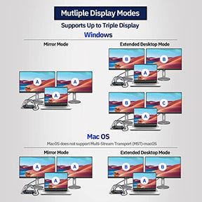 multiple display modes in docking station