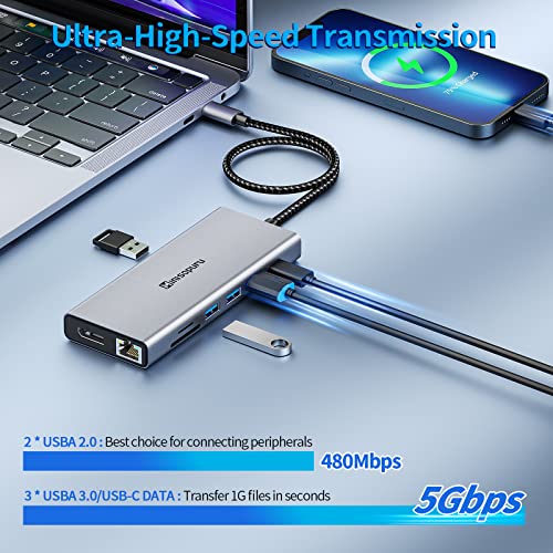 Minisopuru 14 In 1 USB C Hub Dual 4K HDMI+DP