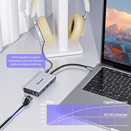 USB C ドッキング ステーション デュアル モニター、ミニソプル 10 in 1 ラップトップ ドッキング ステーション MacBook/Dell/HP/Lenovo/Surface ラップトップ用、USB C ハブ マルチポート アダプター HDMI/VGA/100W PD/イーサネット/SD/TF/Type-C/オーディオ付き.