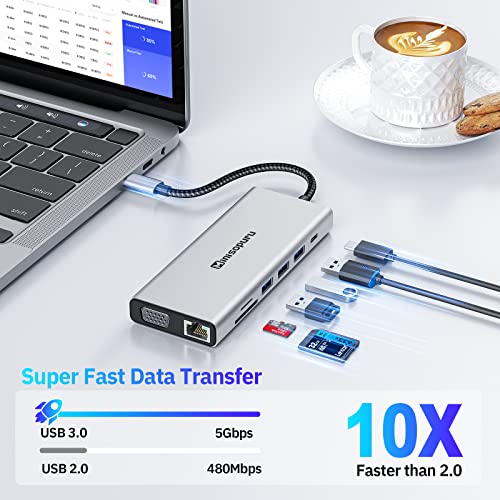 super Fast Data transfer