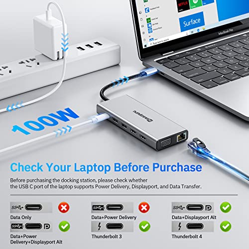 14 in 1 Laptop Docking Station with Dual 4K HDMI+VGA