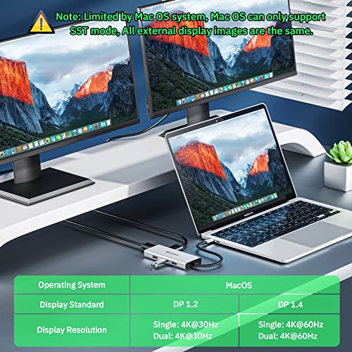Minisopuru 9 in 1 Laptop Docking Station with Dual 4K@60Hz | UCH805