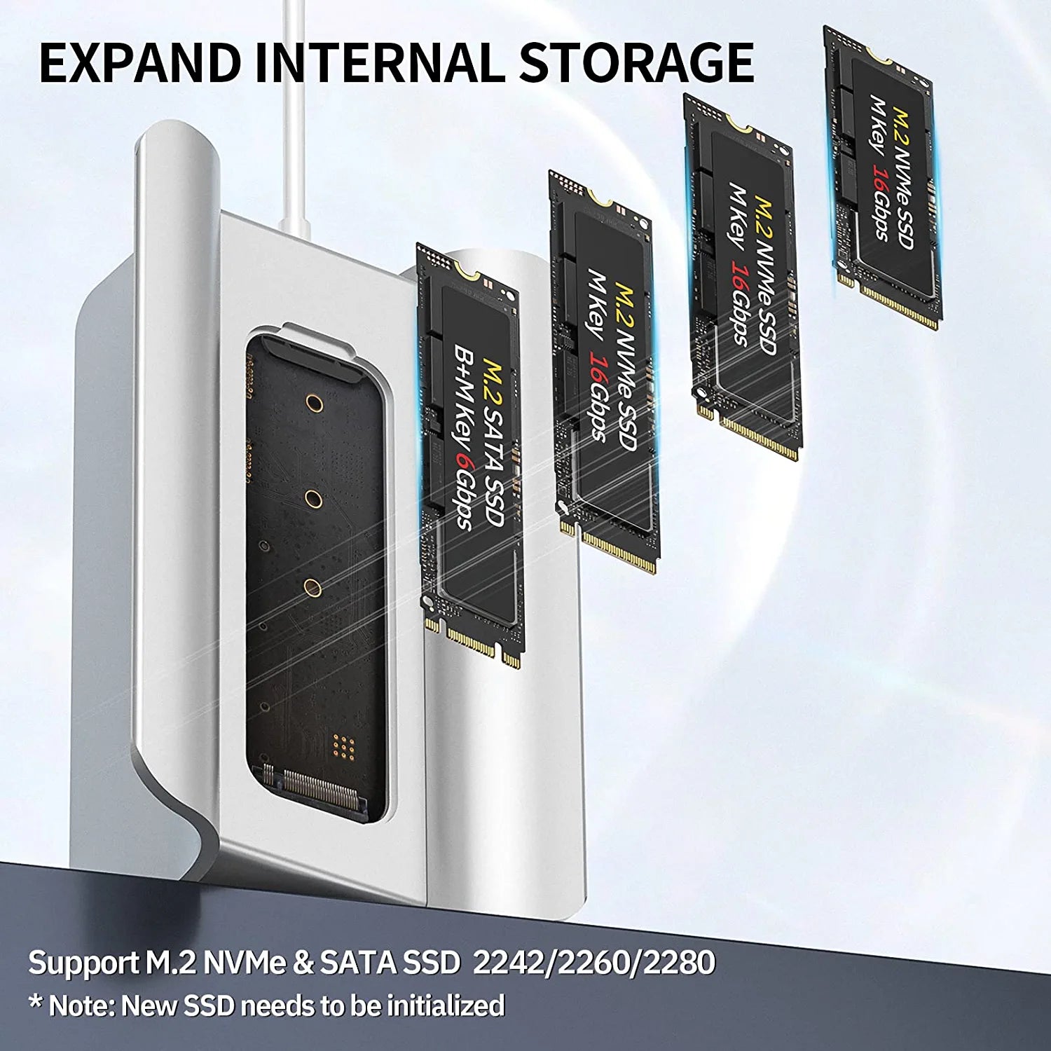 Newell Hub USB-C stand with SATA SSD Adapter for Mac Mini - Newell