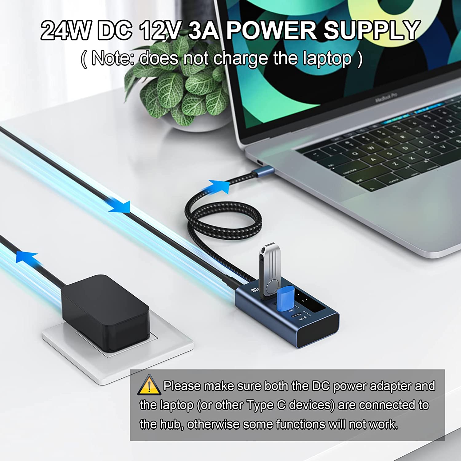 Minisopuru Powered USB C Hub 7 in 1 USB C Splitter Support Fast Data 