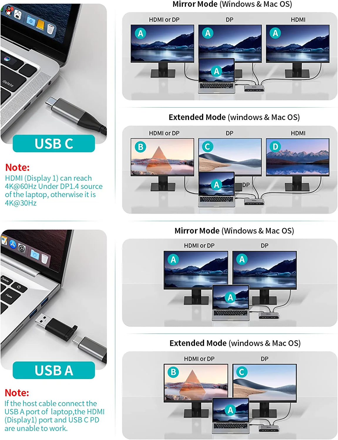 usb c hub macbook pro