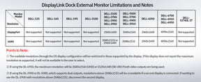 displaylink dock notes