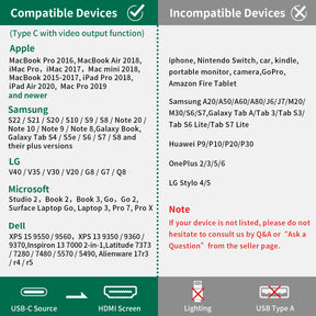 compatible devices list for HDMI cable