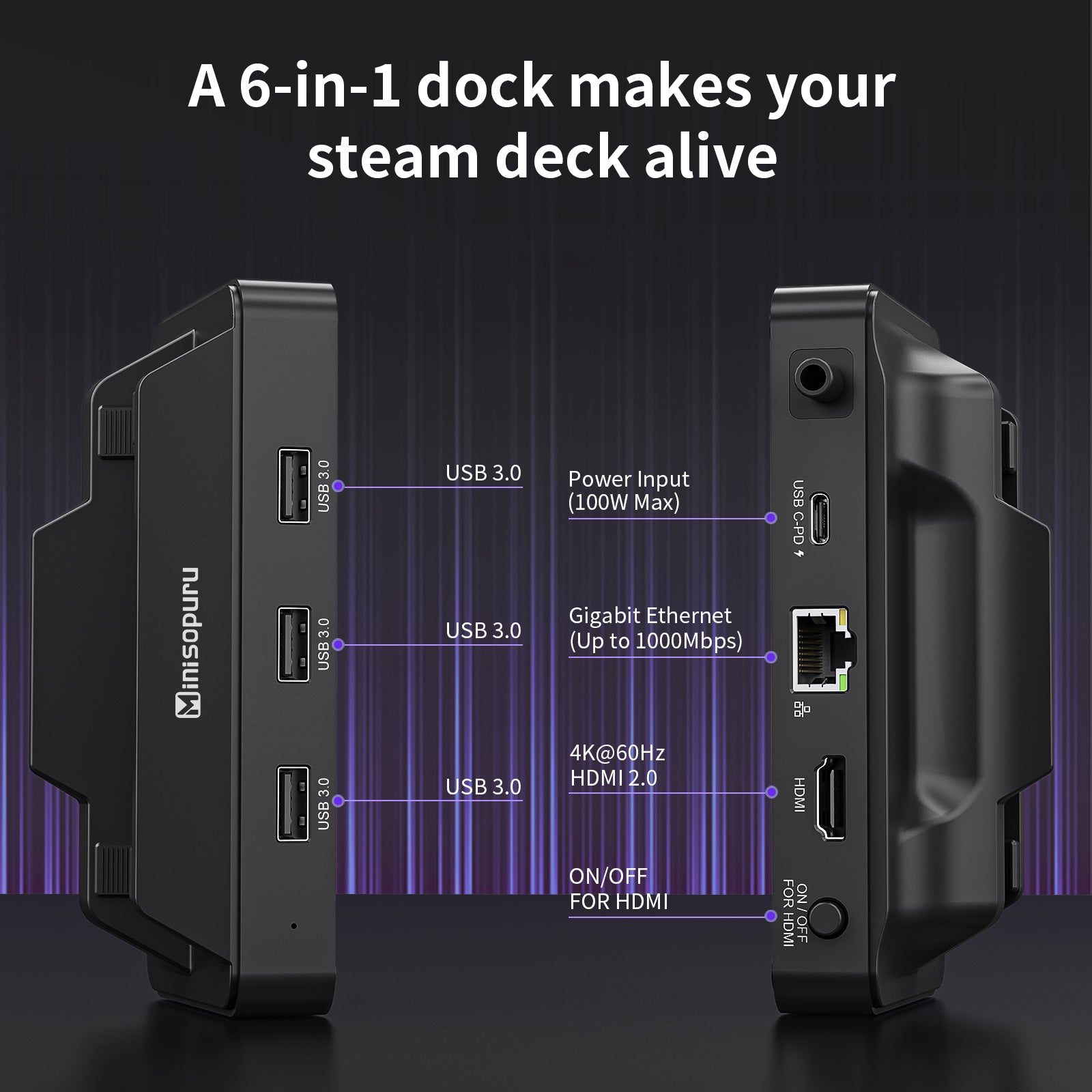 6-in-1 Steam Deck Dock |SDH801
